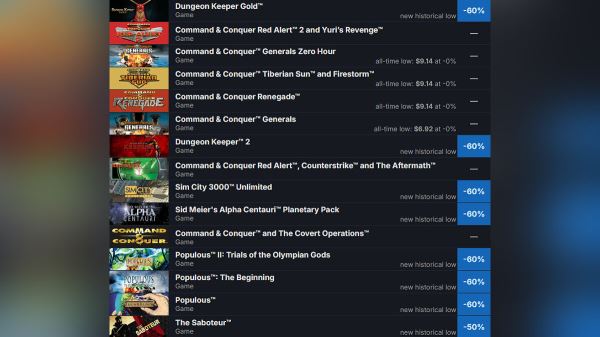 В Steam неожиданно вышли сразу 15 старых игр Electronic Arts